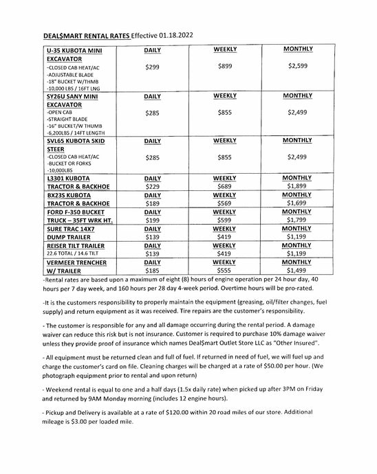 Our Current Equipment Rental Rates